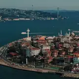 Rize Fındıklı Gercek Ilanlar