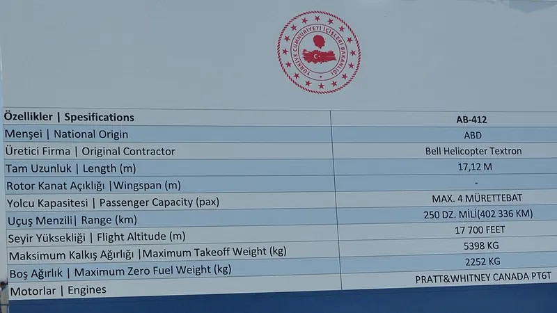 Antalya'da Gece Dışarı Çıkılacak En İyi Yerler