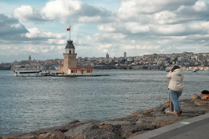 Sultangazi İstanbul konum haritasi